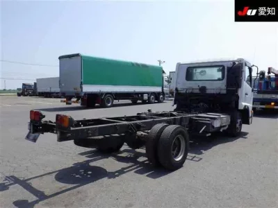 Nissan UD SERIES