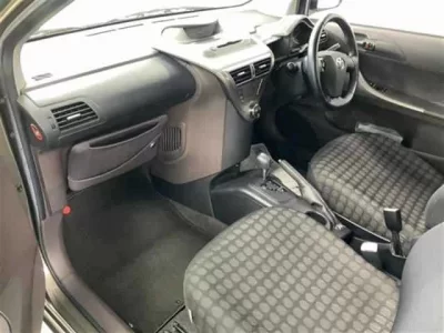 Toyota IQ