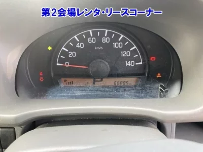Mazda SCRUM