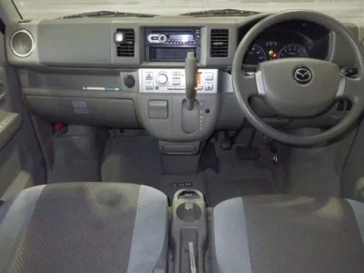 Mazda SCRUM