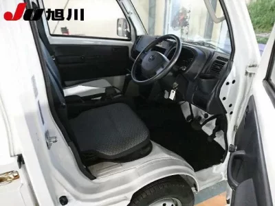 Nissan CLIPPER TRUCK