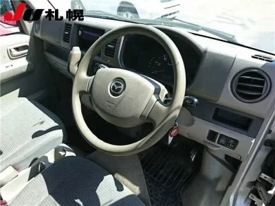 Mazda SCRUM