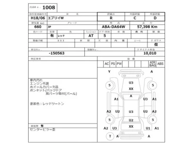 Suzuki EVERY WAGON