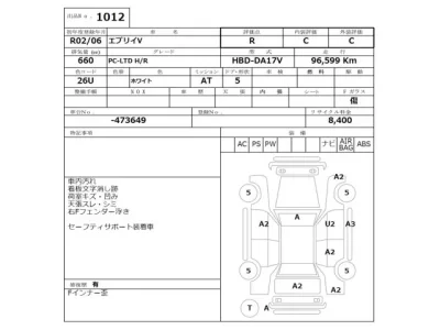 Suzuki EVERY