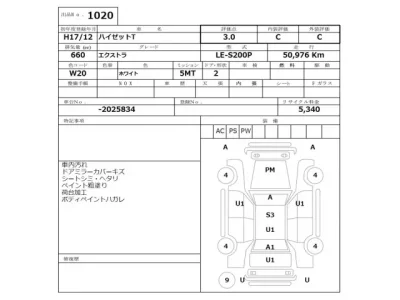Daihatsu HIJET TRUCK