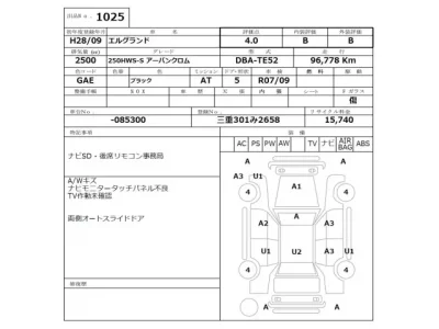 Nissan ELGRAND