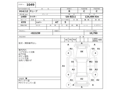 Nissan CUBE