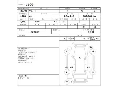 Nissan CUBE