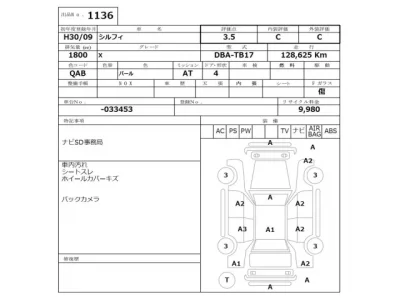Nissan SYLPHY