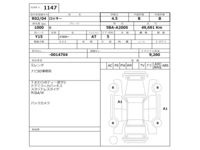 Daihatsu ROCKY