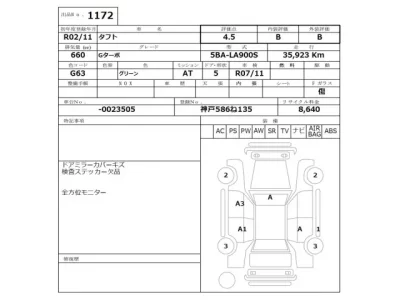 Daihatsu TAFT