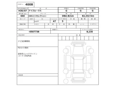 Nissan DAYZ ROOX
