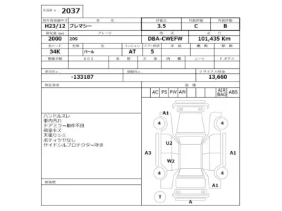 Mazda PREMACY