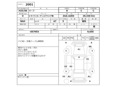 Nissan LEAF