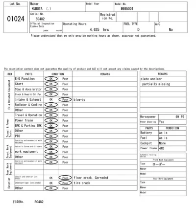 KUBOTA OTHER