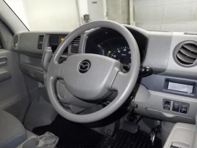 Mazda SCRUM