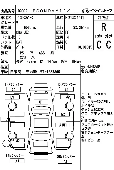 Honda ZEST
