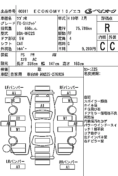 Suzuki WAGON R
