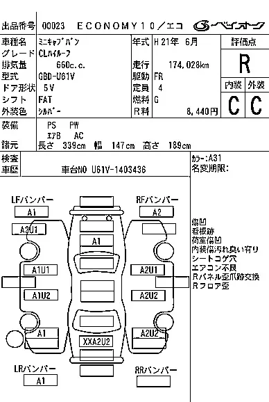 Mitsubishi MINICAB VAN