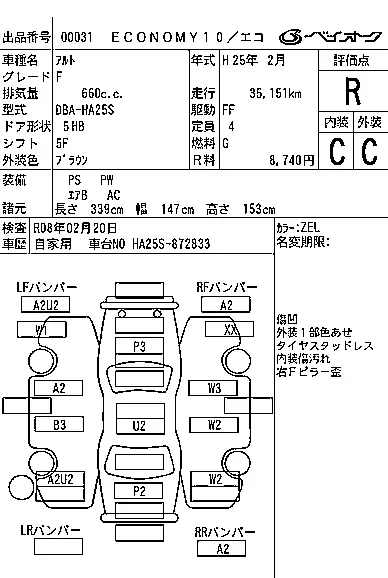 Suzuki ALTO