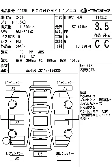 Suzuki SWIFT