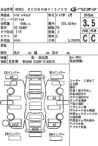 Daihatsu HIJET TRUCK