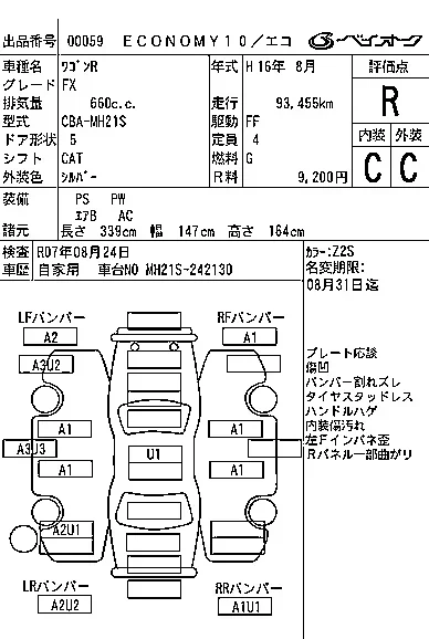 Suzuki WAGON R