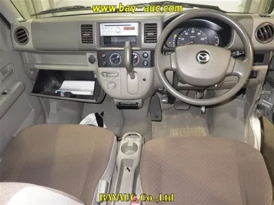 Mazda SCRUM