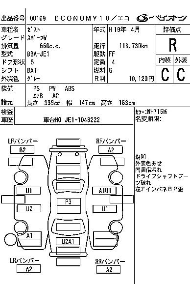 Honda ZEST