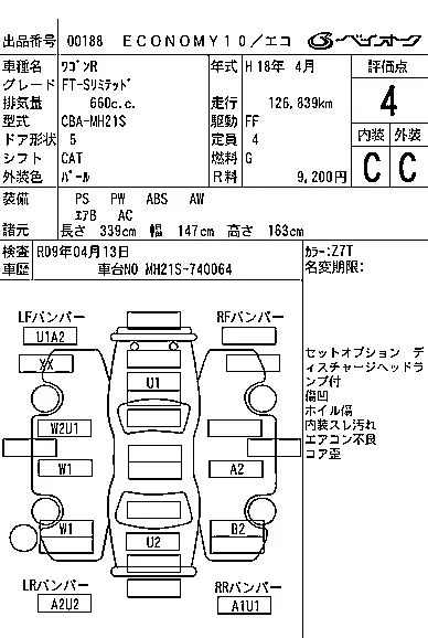 Suzuki WAGON R