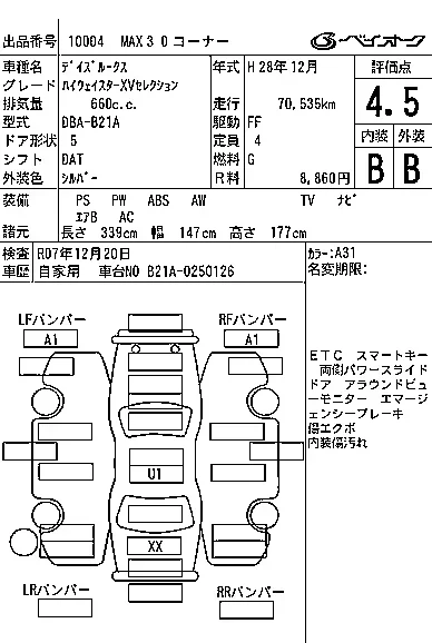 Nissan DAYZ ROOX