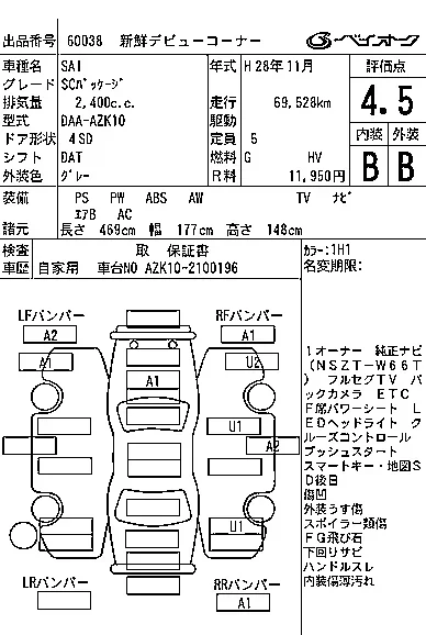 Toyota SAI