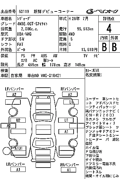Subaru LEVORG
