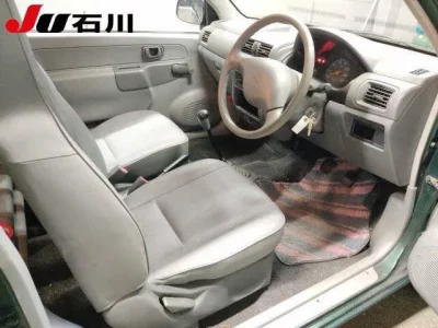Mitsubishi MINICA