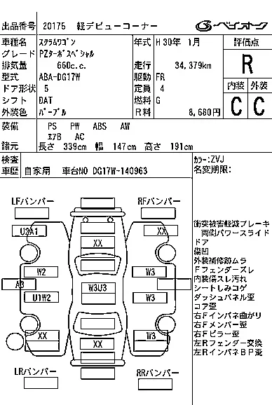 Mazda SCRUM