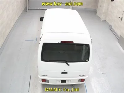 Mazda SCRUM