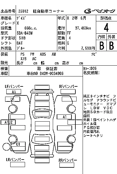 Nissan DAYZ