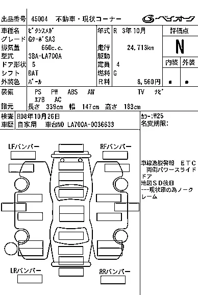 Toyota PIXIS MEGA