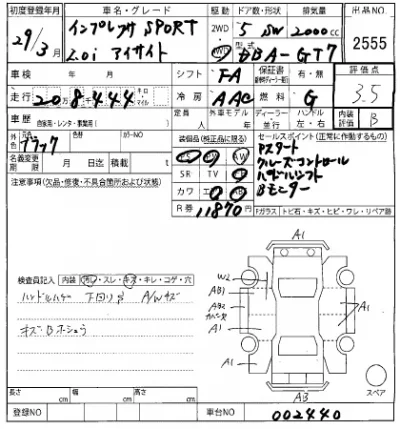 Subaru IMPREZA
