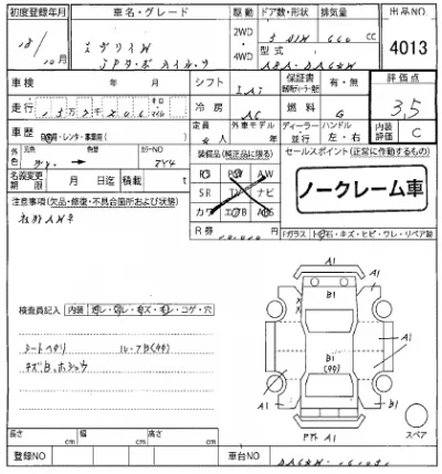 Suzuki EVERY WAGON