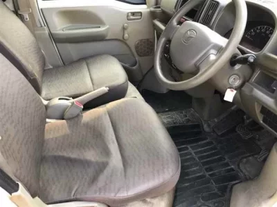Mazda SCRUM