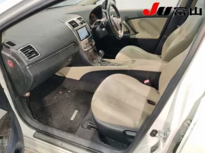 Toyota AVENSIS WAGON