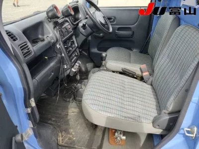Honda ACTY TRUCK