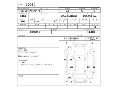 Toyota ALPHARD