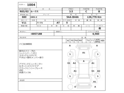 Nissan ROOX