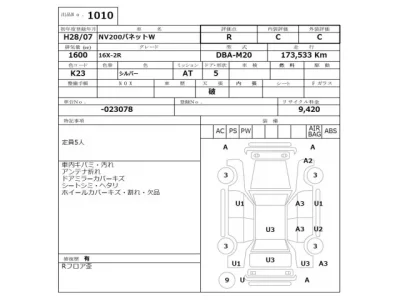Nissan NV200