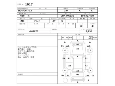 Nissan MOCO