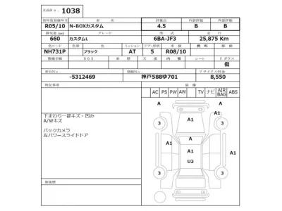 Honda N BOX