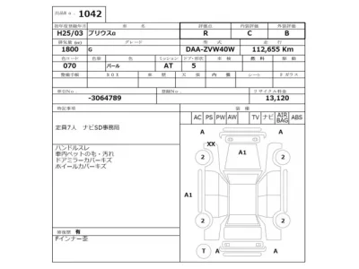 Toyota PRIUS ALPHA