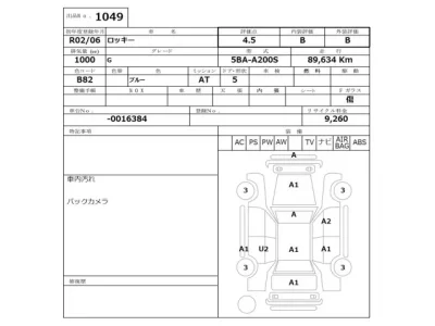 Daihatsu ROCKY